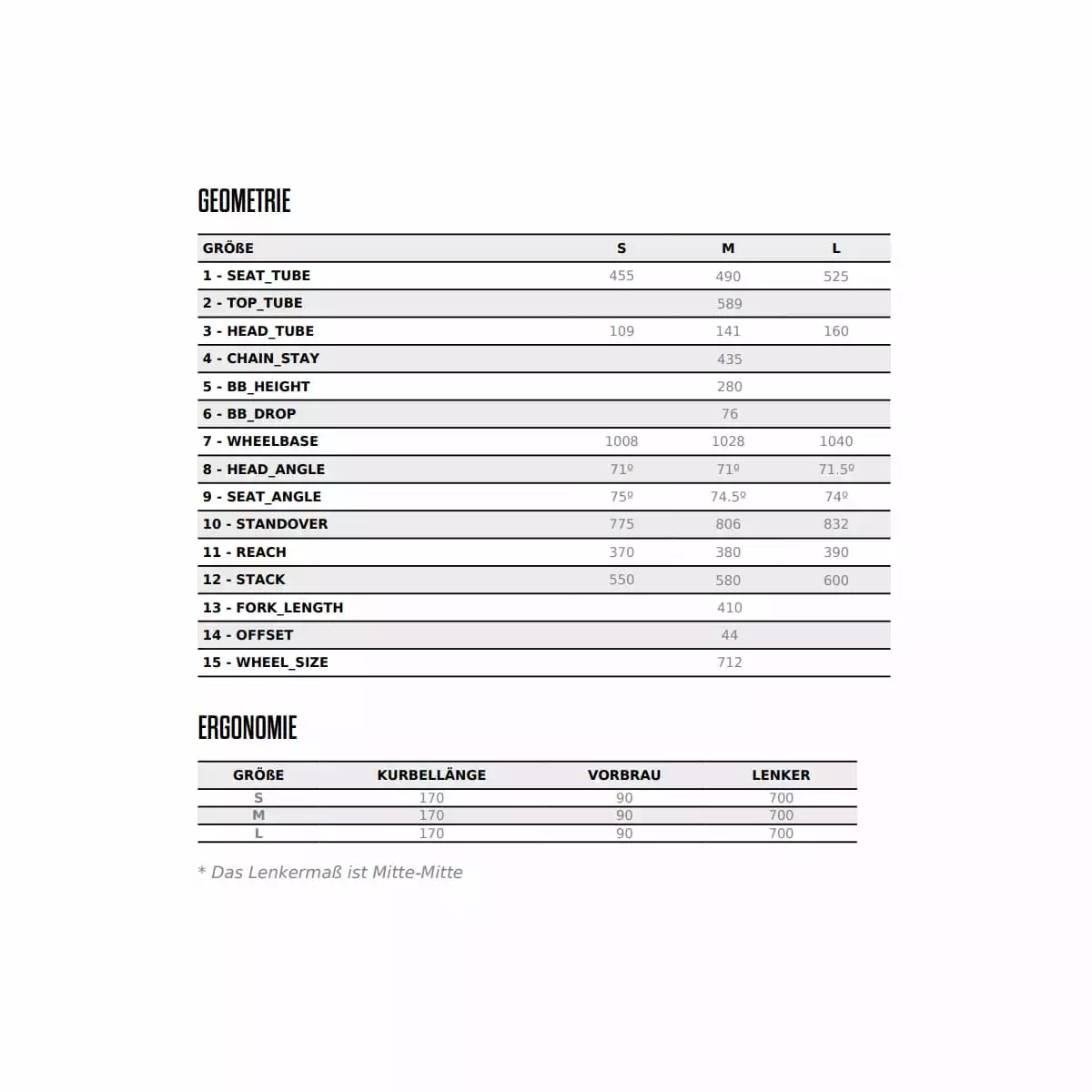 Orbea Vibe MID H30 - 28 Inch Stedelijke E-bike - Zwart - Afbeelding 2