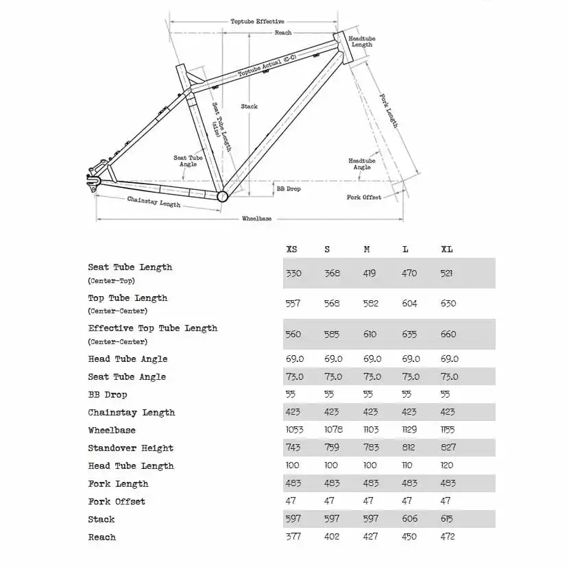 Surly Karate Monkey Frame Kit - Organische Aubergine - Afbeelding 6