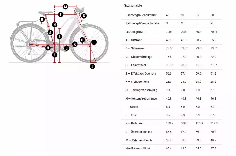 Trek FX+ 2 Dames Satijn Mulsanne Blauw - Afbeelding 13