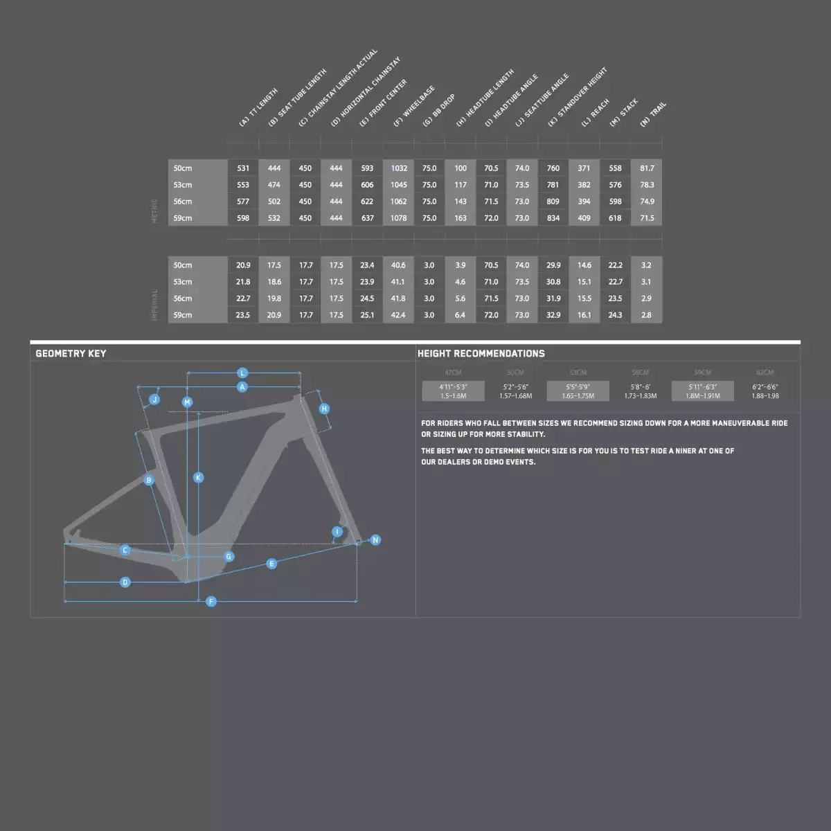 Niner RLT E9 RDO 4-STAR E-Bike Electric Moss (G-One Bite) - Afbeelding 2