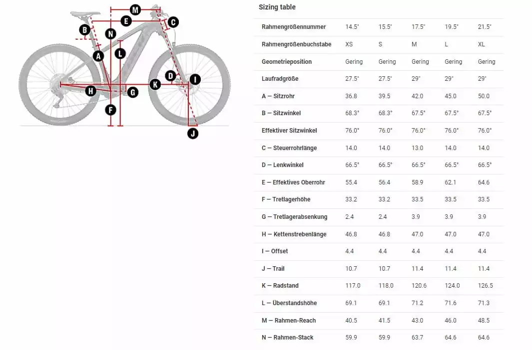 Powerfly Sport 7 Uitgerust Gen 3 Mat Dnister Zwart /Glans Trek Zwart - Afbeelding 13