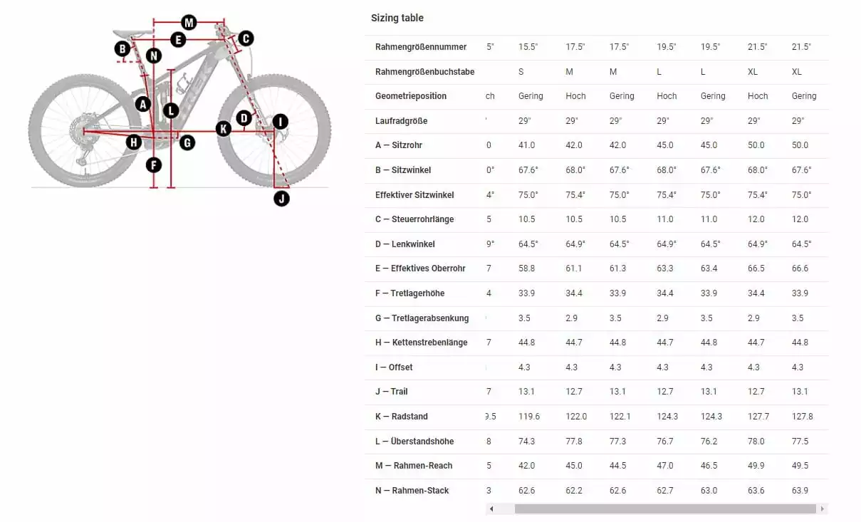 Trek Rail 5 Deore Gen 3 Mercury - Afbeelding 14