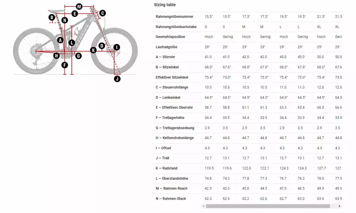Trek Rail 5 Deore Gen 3 Mercury - Afbeelding 13