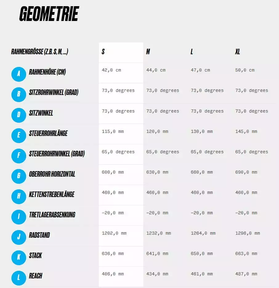 Haibike AllMtn 1 MTB Volledig - Aquamarijn / Zwart - Afbeelding 8