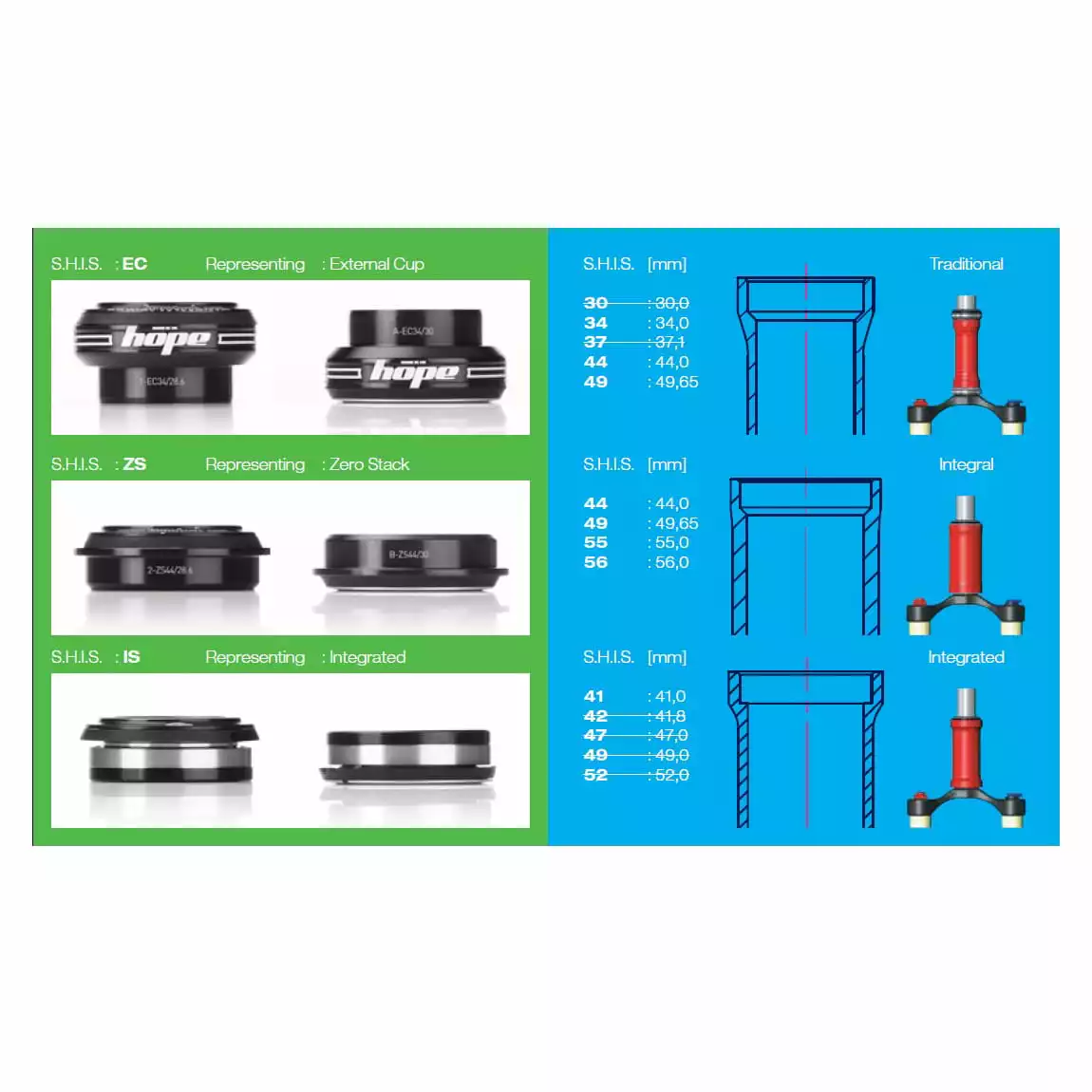 HOPE Pick N Mix Bedieningsset Schelp Enkel - Boven - Rood - Afbeelding 4